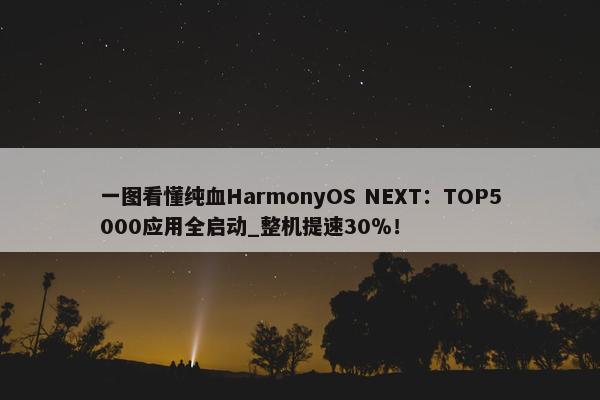 一图看懂纯血HarmonyOS NEXT：TOP5000应用全启动_整机提速30％！