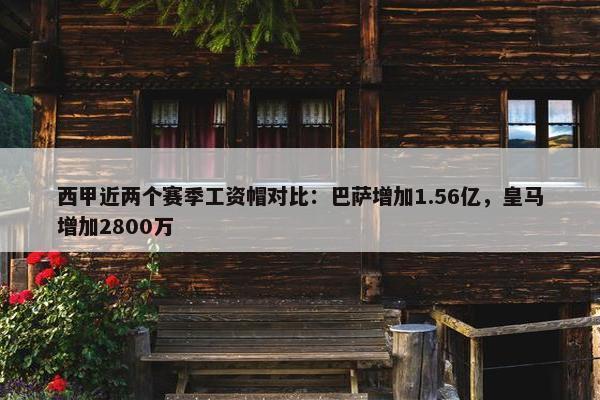 西甲近两个赛季工资帽对比：巴萨增加1.56亿，皇马增加2800万