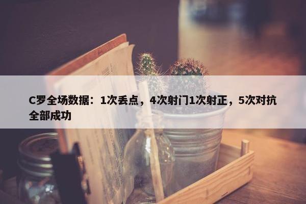 C罗全场数据：1次丢点，4次射门1次射正，5次对抗全部成功